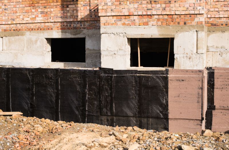 Foundation Repair in Simpsonville, SC